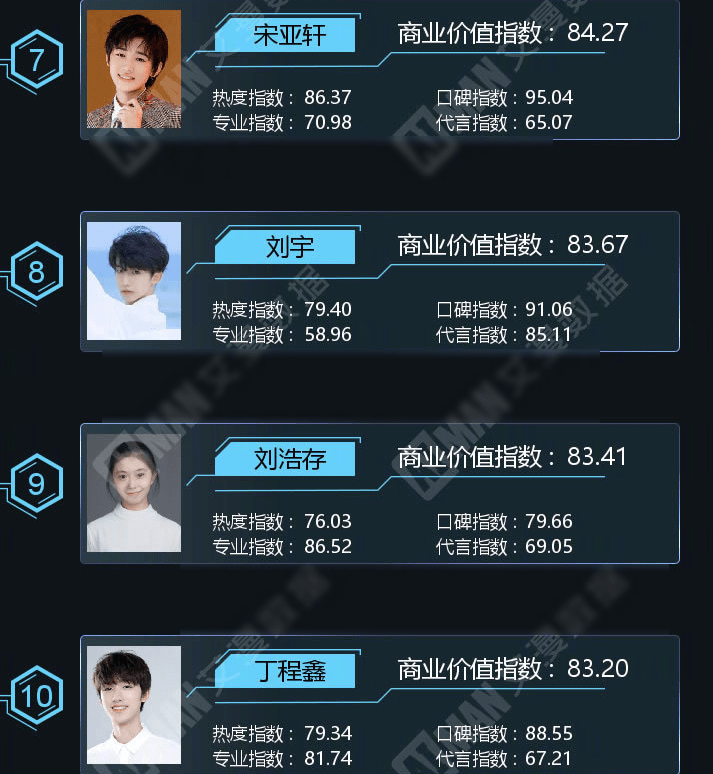 2019TVB视后之争惠英红非常有信心李施嬅、唐诗咏没资格争奖唐