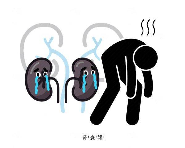 症状|很多人之所以患上肾衰竭，其实原因是自己“作”出来的