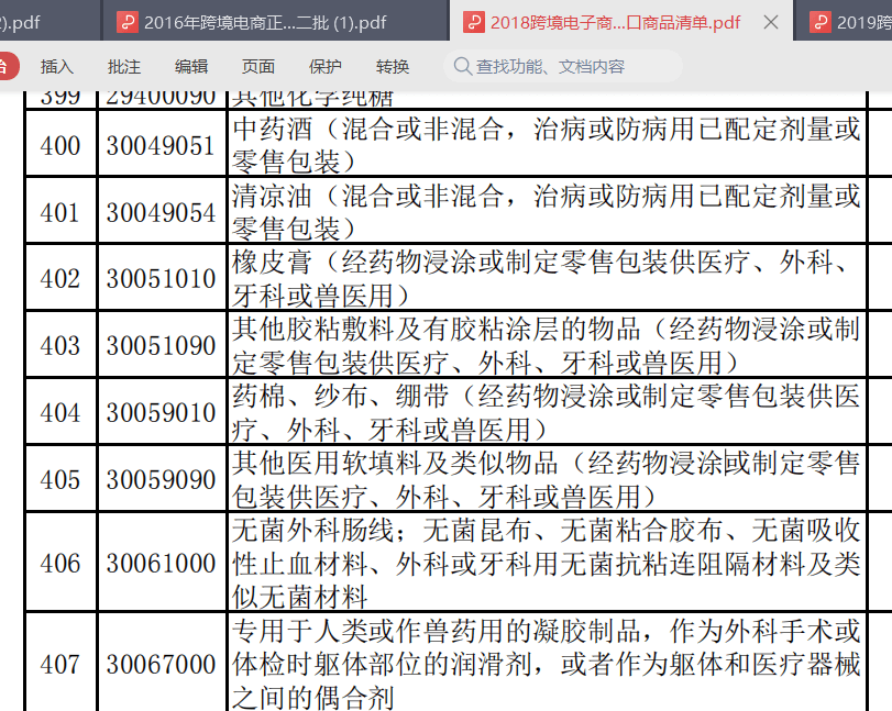 跨境药概念及正面清单