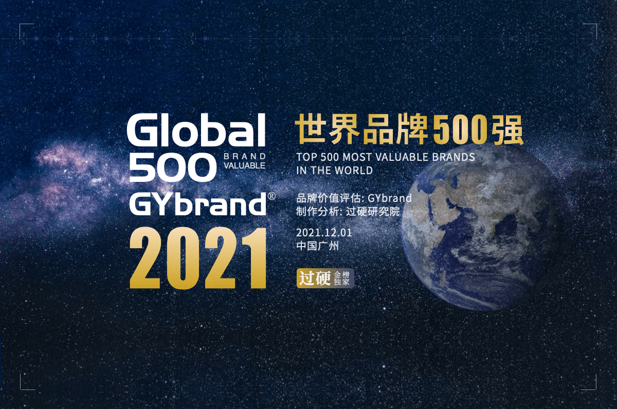 2021世界品牌500强名单发布 世界500强品牌排行榜最新解读