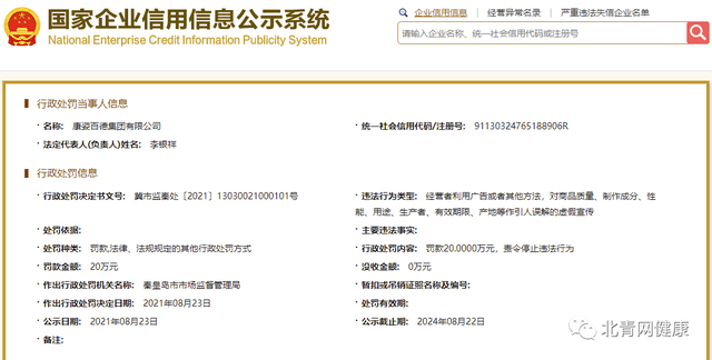 康姿百德因虚假宣传被处罚20万 销售方也曾被处罚(图1) 康姿百德因虚假宣传被处罚20万 销售方也曾被处罚(图1)