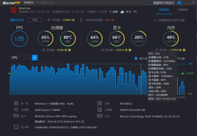 设计|华硕无畏Pro15锐龙版评测：10.7亿色屏幕+RTX光追显卡，够硬核！