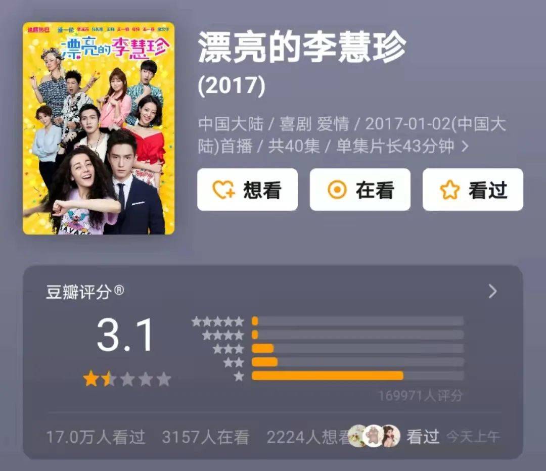 流量|《风起洛阳》恶意低分,豆瓣评分能信吗?