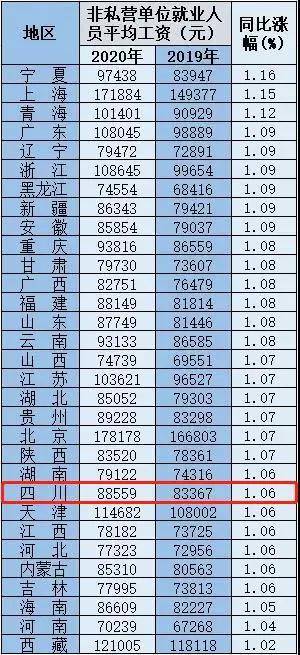 湖南多少人口2021_2021年湖南省各市人口老龄化排名(2)