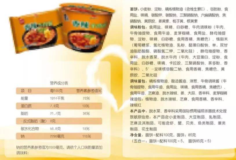 方便麵:我真不是垃圾食品!