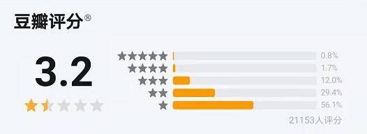 演技|这是关晓彤演技的高光时刻！