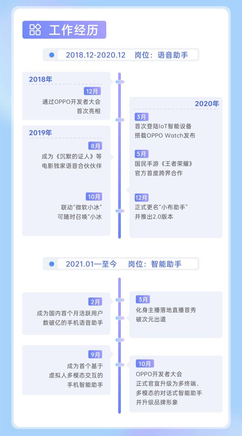 福利|“三周年福利活动火热开启中”换成“周年福利活动火热开启