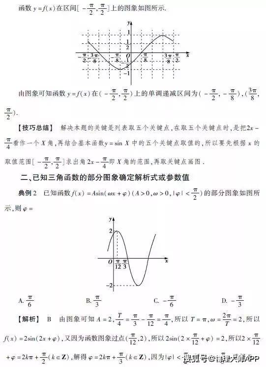 著名的数学函数图 648fb7e821324c6ea7421e5ee14b7414.jpeg