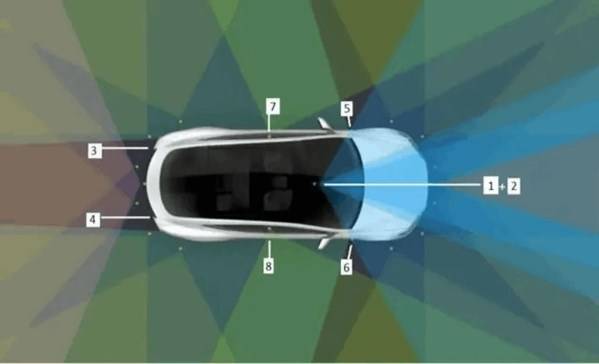 便宜激光雷达 affa1d699d4b4d39bcd93cd8b94b2fda.jpeg