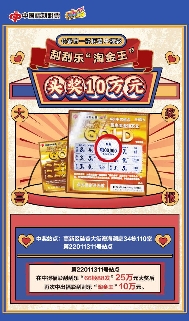 一幸运彩民中出福彩刮刮乐"淘金王"10万元大奖