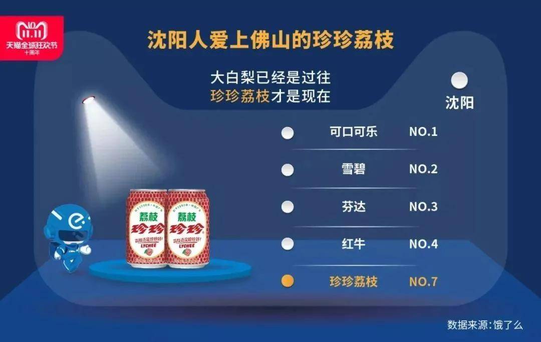 食品|300个地级市，3000个县城，和无数正在“消失”的地方食品品牌