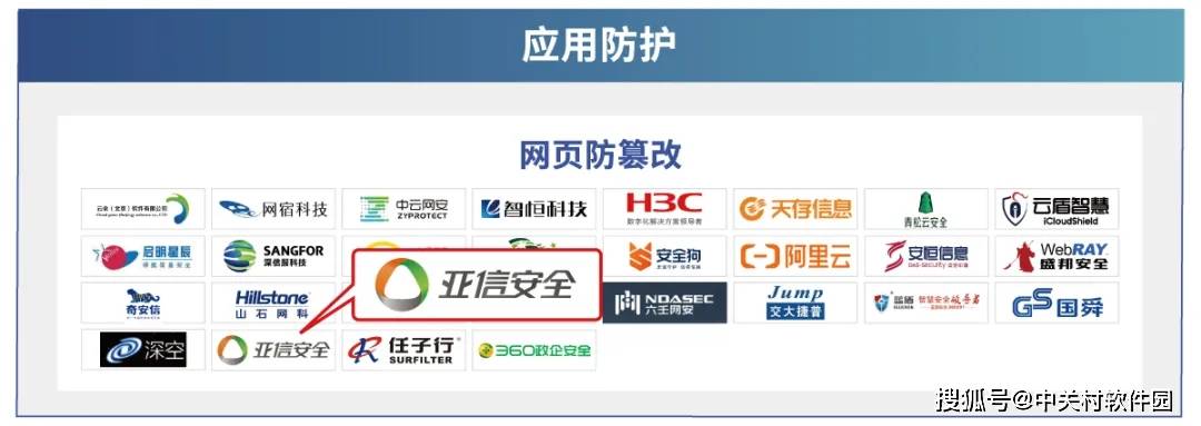 亚信安全实力占据ccsip 2021全景图49领域_检测_管理_freebuf