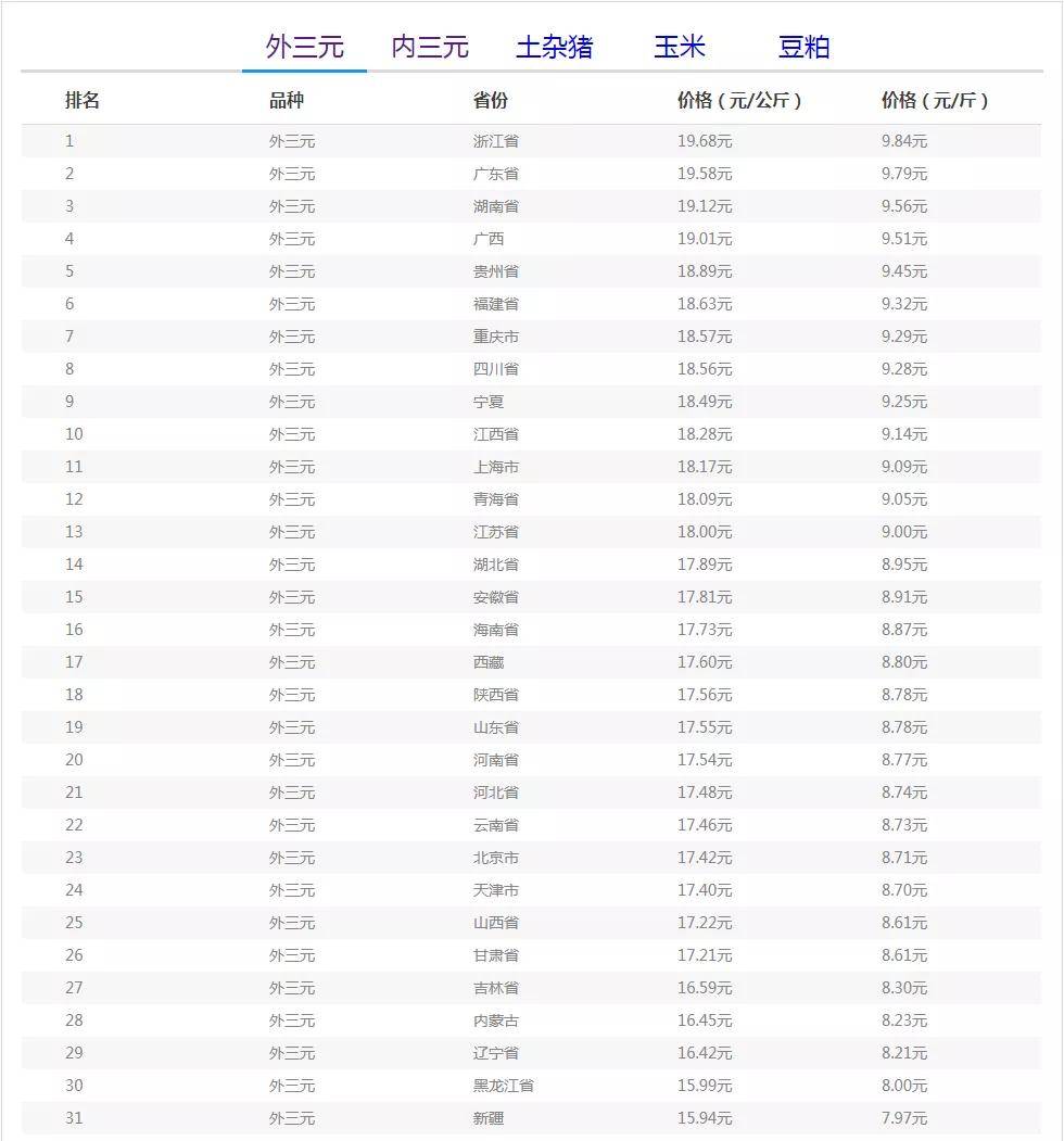 金命偏旁带什么最旺 名字里藏金山？金命人最该补的5个关键偏旁