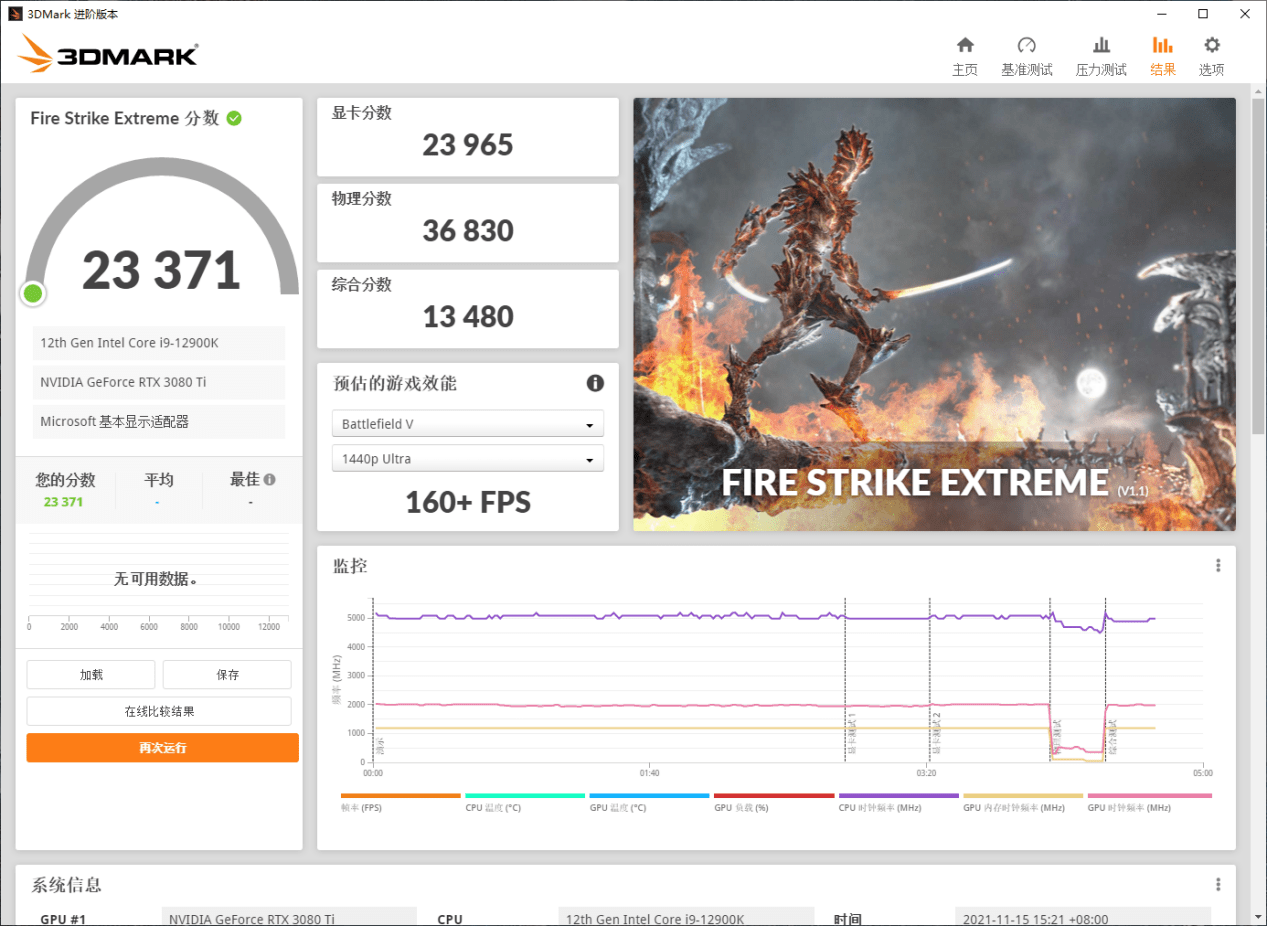 影驰|12代酷睿旗舰平台装机体验：由俭入奢，钱包怕是管不住！