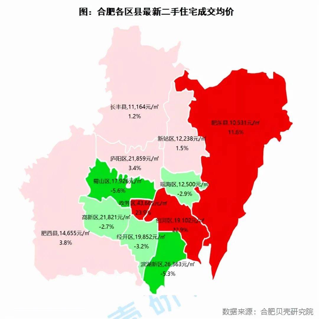 bsport体育二手房热度回升合作经济广场59万㎡、栢悦公馆51万㎡成交(图2)