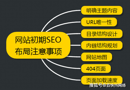 如何查看网站百度收录_百度收录的网站_收录百度查看网站的网址