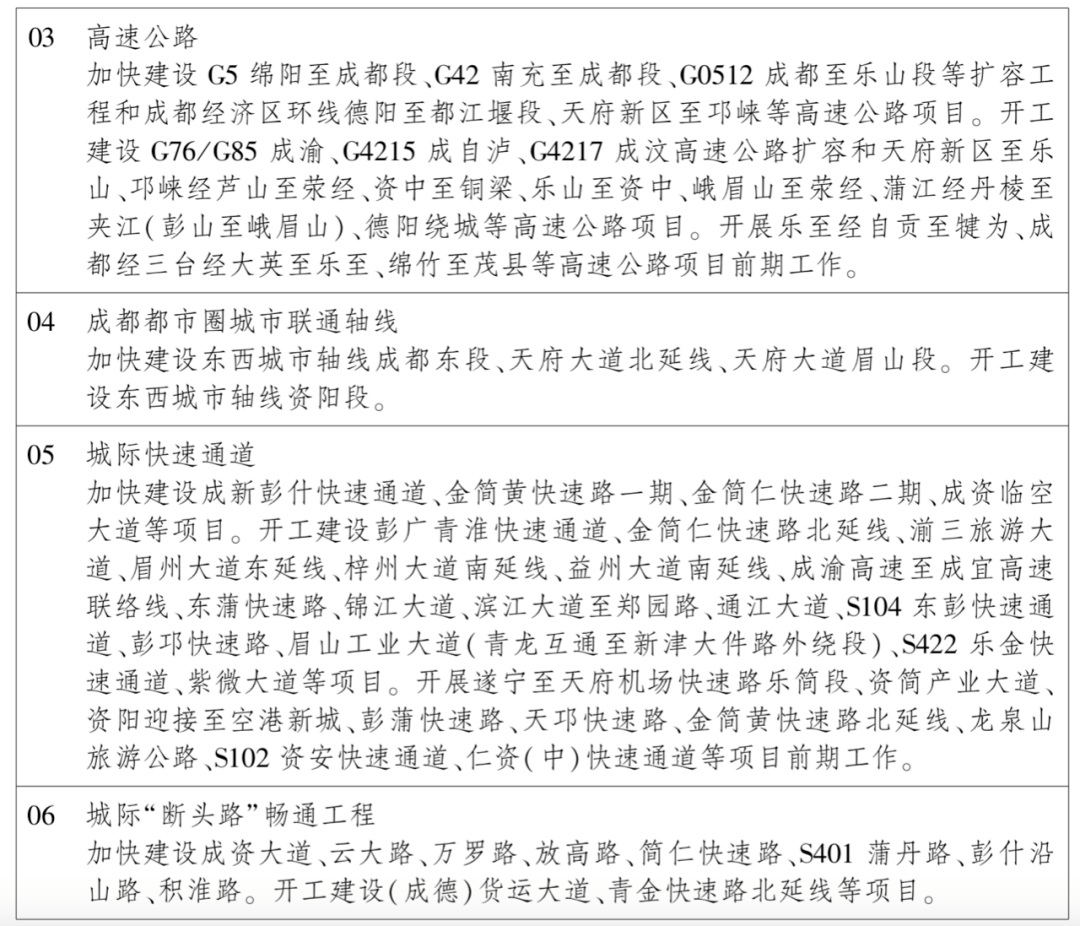 成都七环来了！全长443公里，串联3市16区县