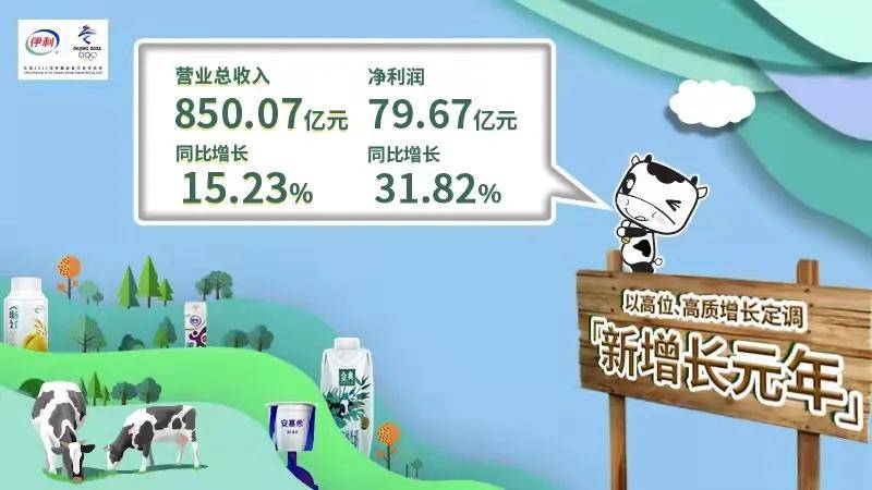 认购|伊利股份定增落地：全球资本超额认购3.4倍 乳业龙头价值获高度认可