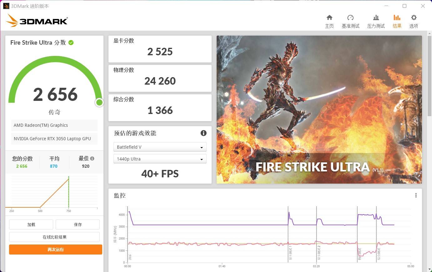 评测|华硕无畏Pro15 锐龙版深度评测：是时候重新定义15.6英寸轻薄本了