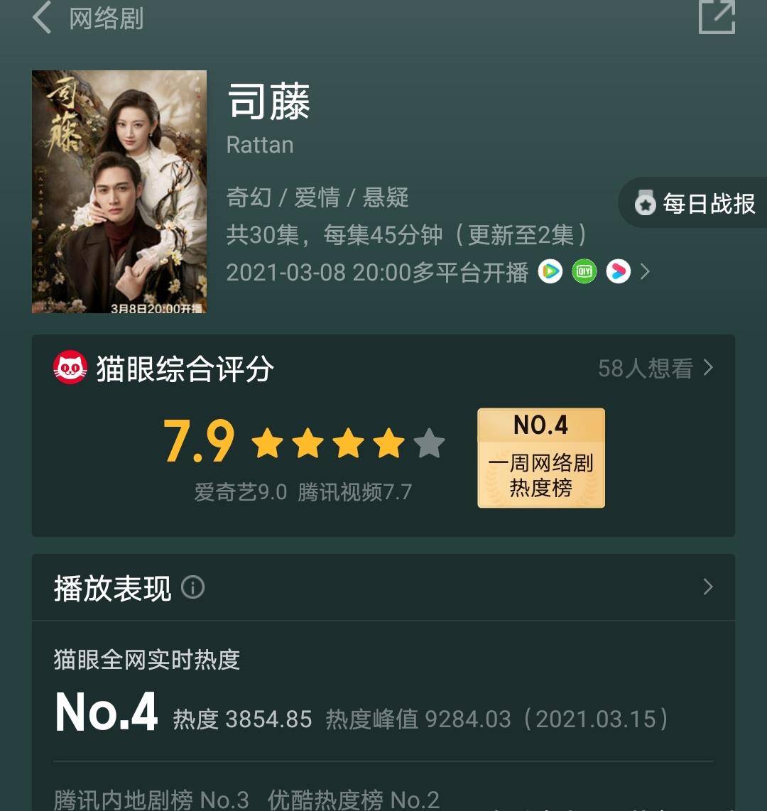 因为|景甜逆袭带火张彬彬，《司藤》超越《暴风眼》，杨幂处境很尴尬