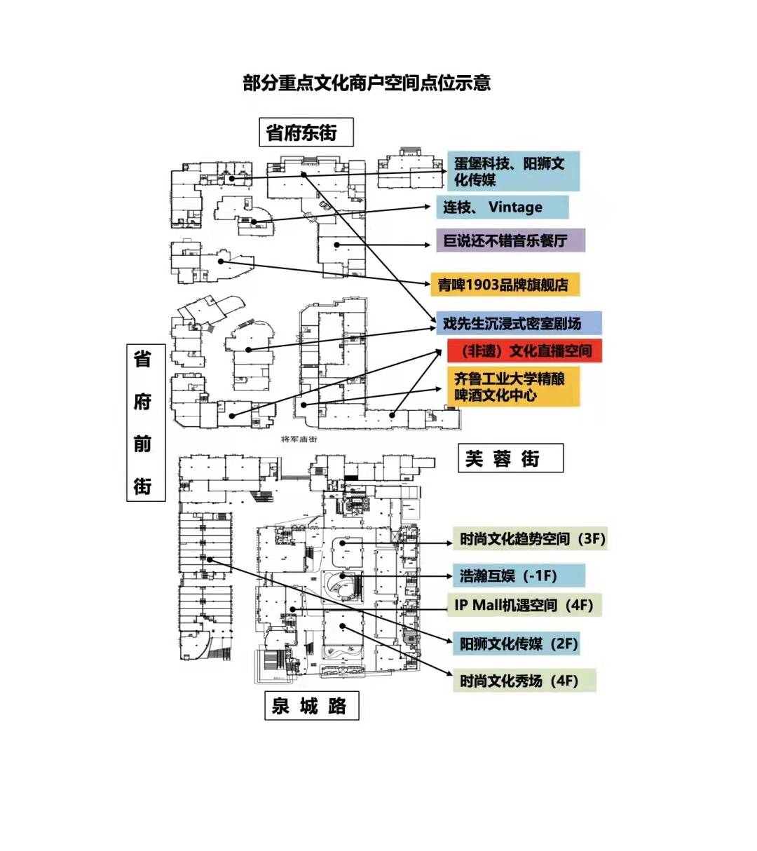 小镇|济南市文化和旅游局第一批市级夜间文化和旅游消费集聚区名单公示