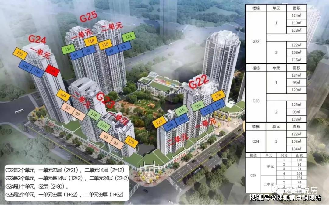 首页武汉保利香颂售楼处电话武汉保利香颂售楼处地址官网