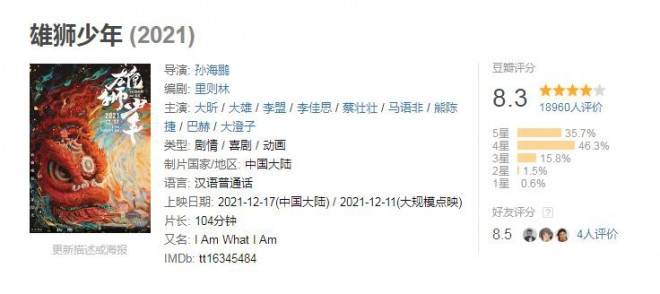 评分|《雄狮少年》豆瓣评分8.3点映好评如潮或成黑马