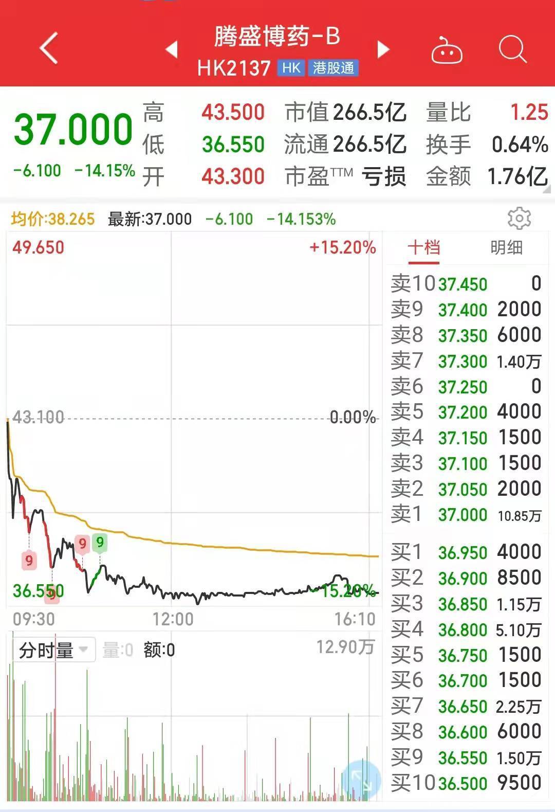 钟南山|国产新冠特效药对奥密克戎有效！钟南山：在全世界都很有价值推广