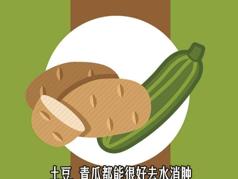 芹菜|大吃大喝吃肿了怎么办?这些食物能有效祛肿,而你却不知道!