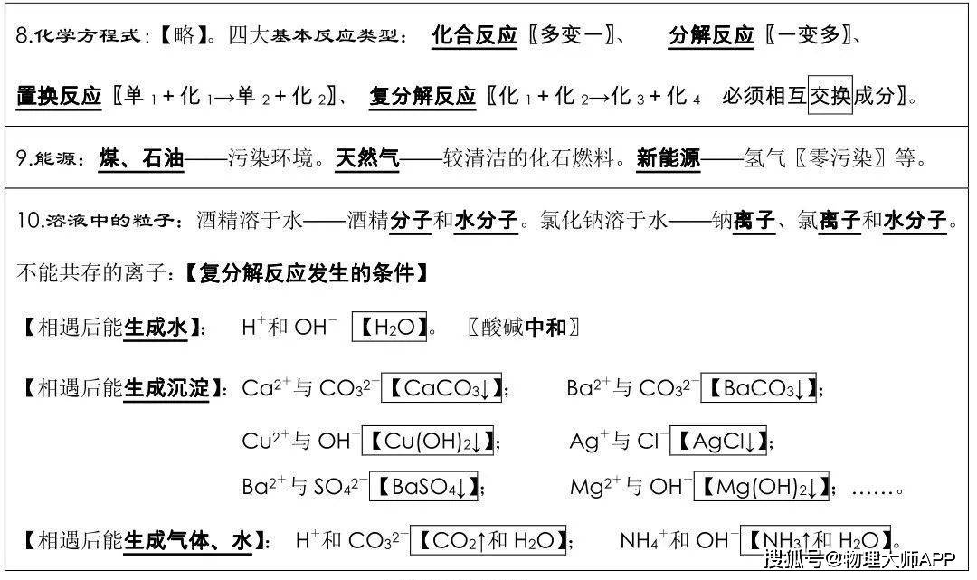 化学知识点大全图 38cf7ccd080c49c99e42b03bea054ded.jpeg