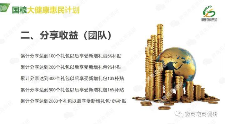 黑老宋换壳“国粮农业”:五级代理、团队计酬依然涉嫌传销(图18)