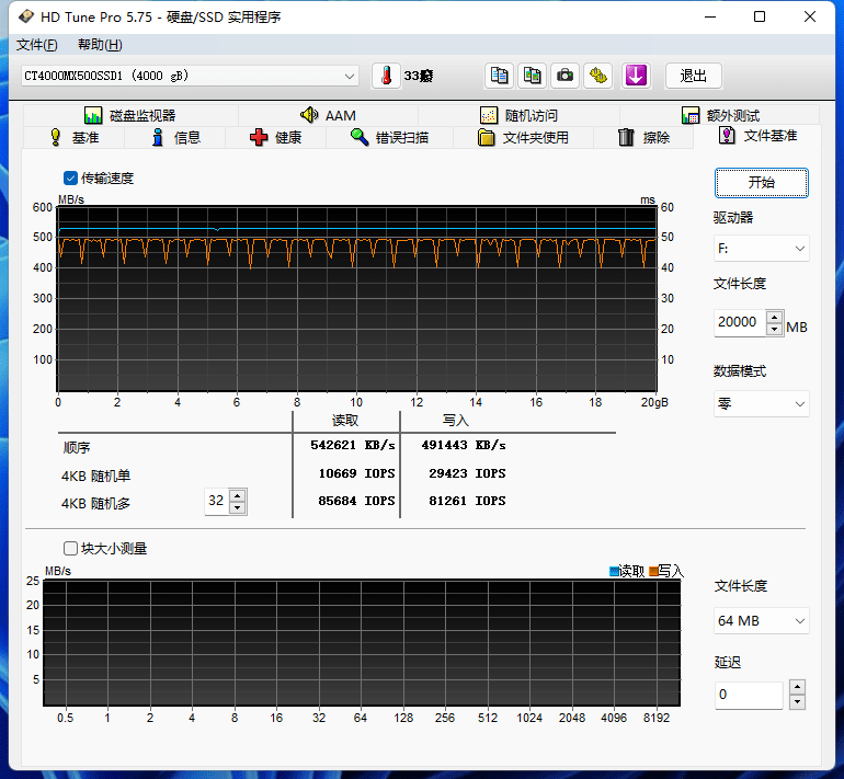 评测|管用10年！英睿达MX500 4TB SSD评测：极致容量 还有性能惊喜