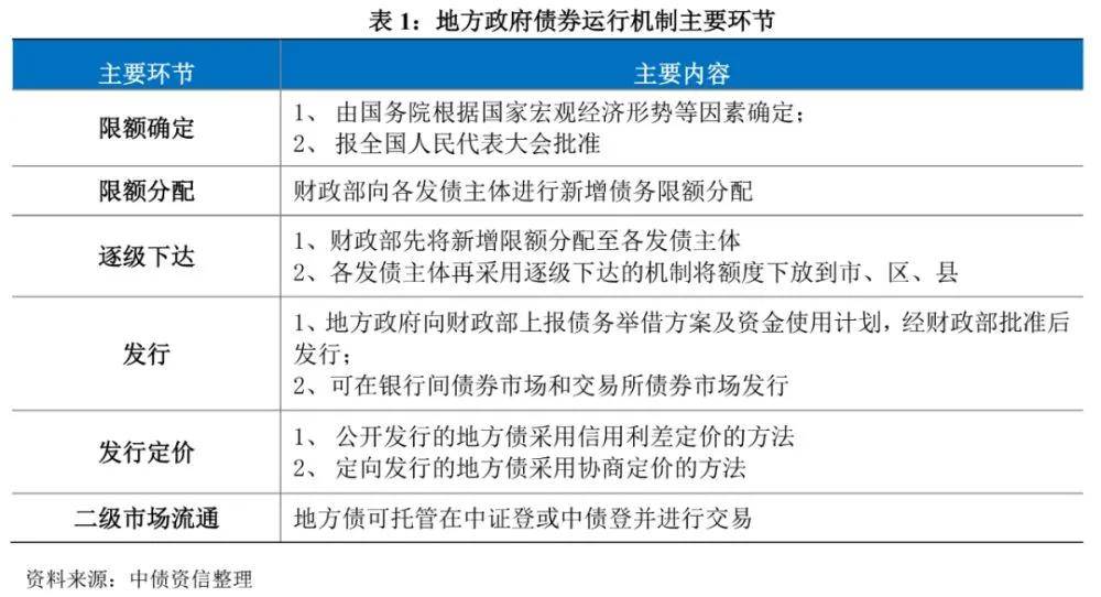 什么叫政府负债率 c610a934fe034ed49334a82cb2a93755.jpeg