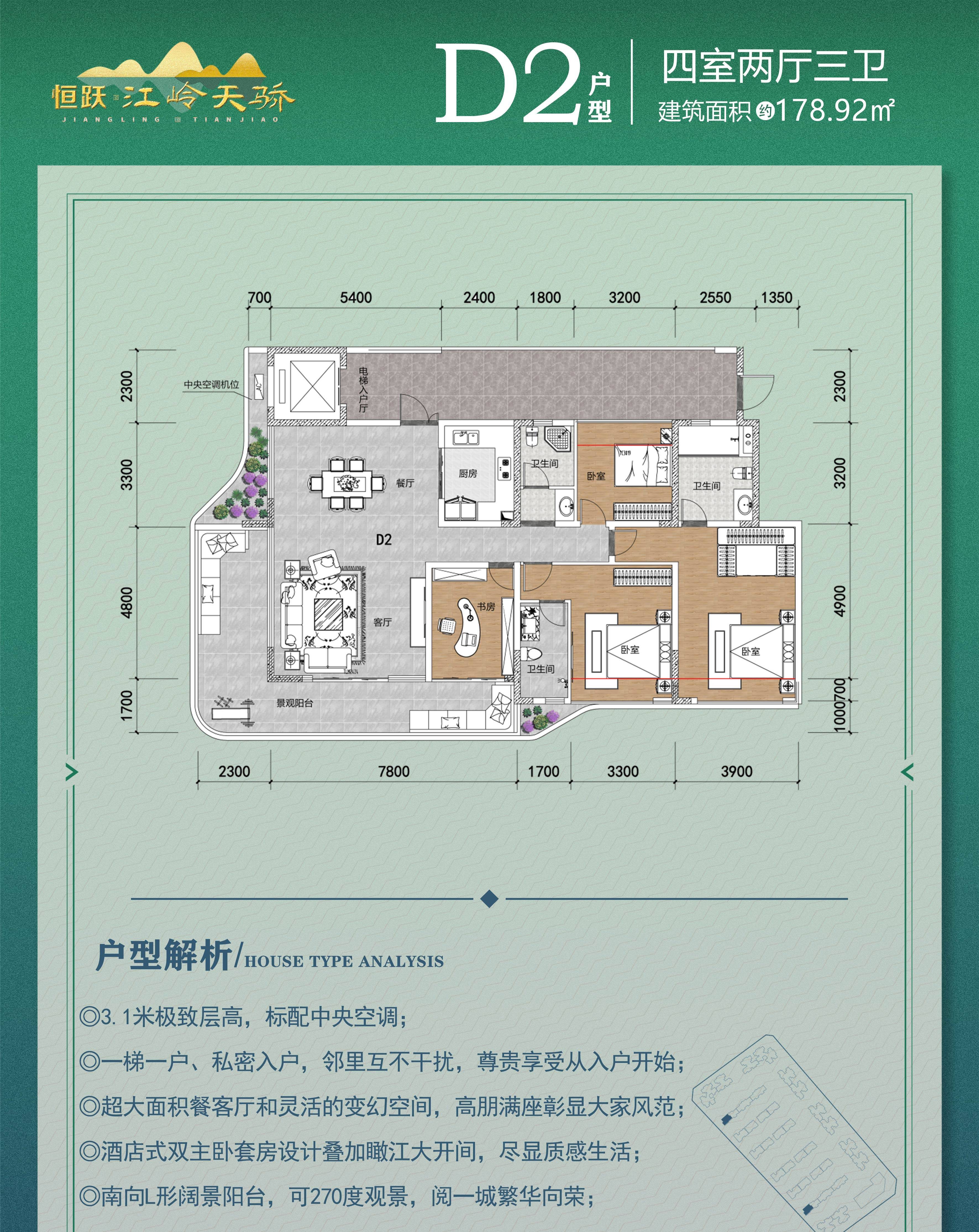 开发商直售绵阳安州区恒跃江岭天骄恒跃江岭天骄详情