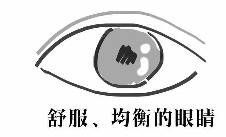 对比99%的人压根不知道自己适合什么眼妆，但这篇教你！