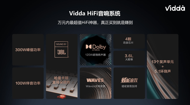 方面|Vidda音乐电视2 65英寸V5G正式发布 携手JBL打造万元内音质天花板