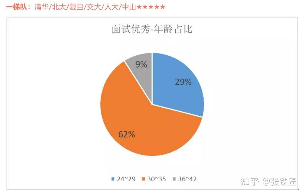 工商管理类包括哪些专业_工商管理类包括哪些专业_工商管理类包括哪些专业