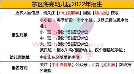 教学|入园！中山东区这些幼儿园2022年春季插班已开启！