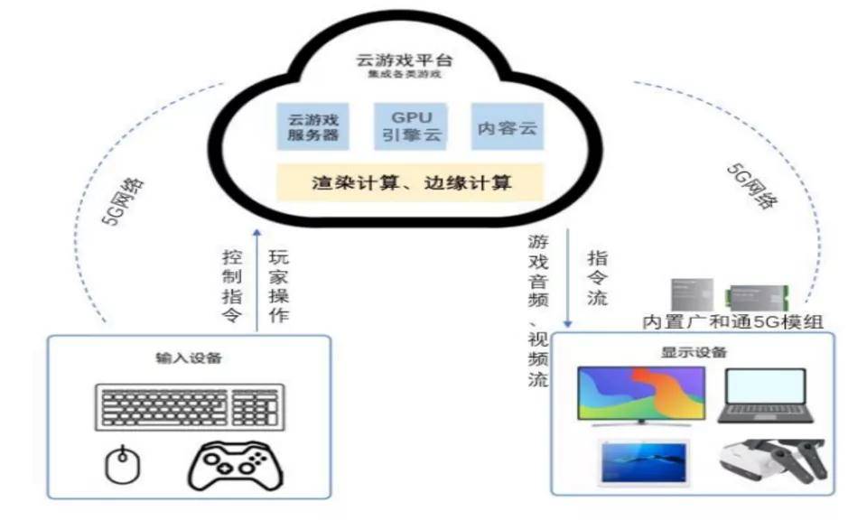 技術_經濟_roblox