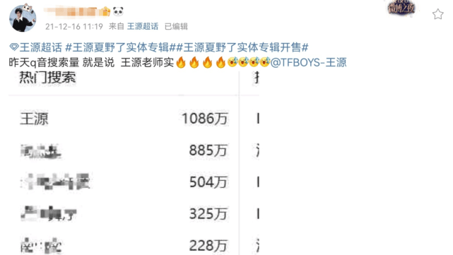原創王源夏野了再次火爆出圈點開看夏日神專成績單