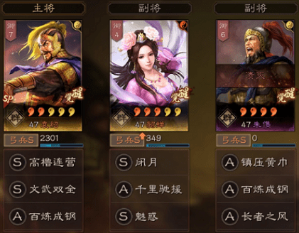 朱儁_战法_袁绍和