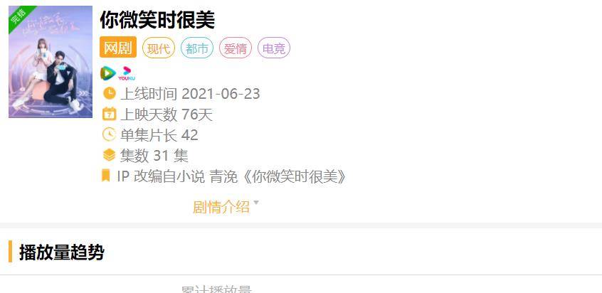 原著|程潇选错剧了？《良言写意》剧情烂梗太多，幸亏剧组这点做到极致