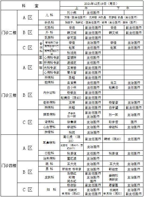 检测|西安市中医医院周末（12月18日~19日）门诊安排