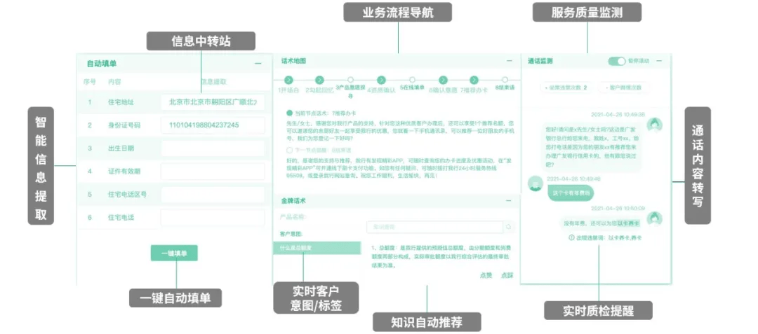 信息|这家公司做AI技术，把焦点放在了「人」身上
