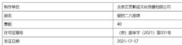 二八定律|《雪中悍刀行》开播遇冷，张若昀造型被吐槽，杨幂新剧或将接档上线！