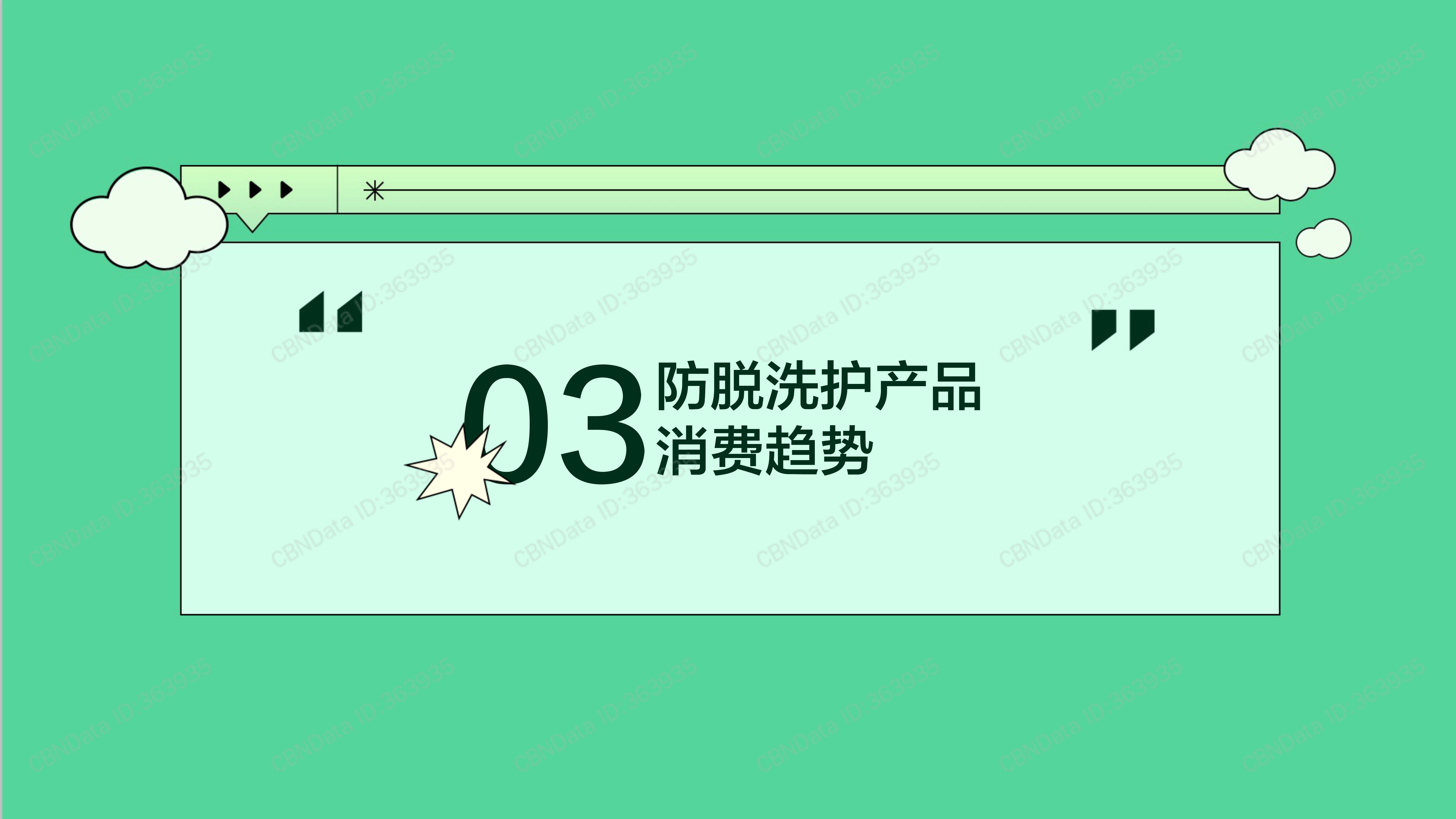 智化2021防脱洗护消费洞察报告