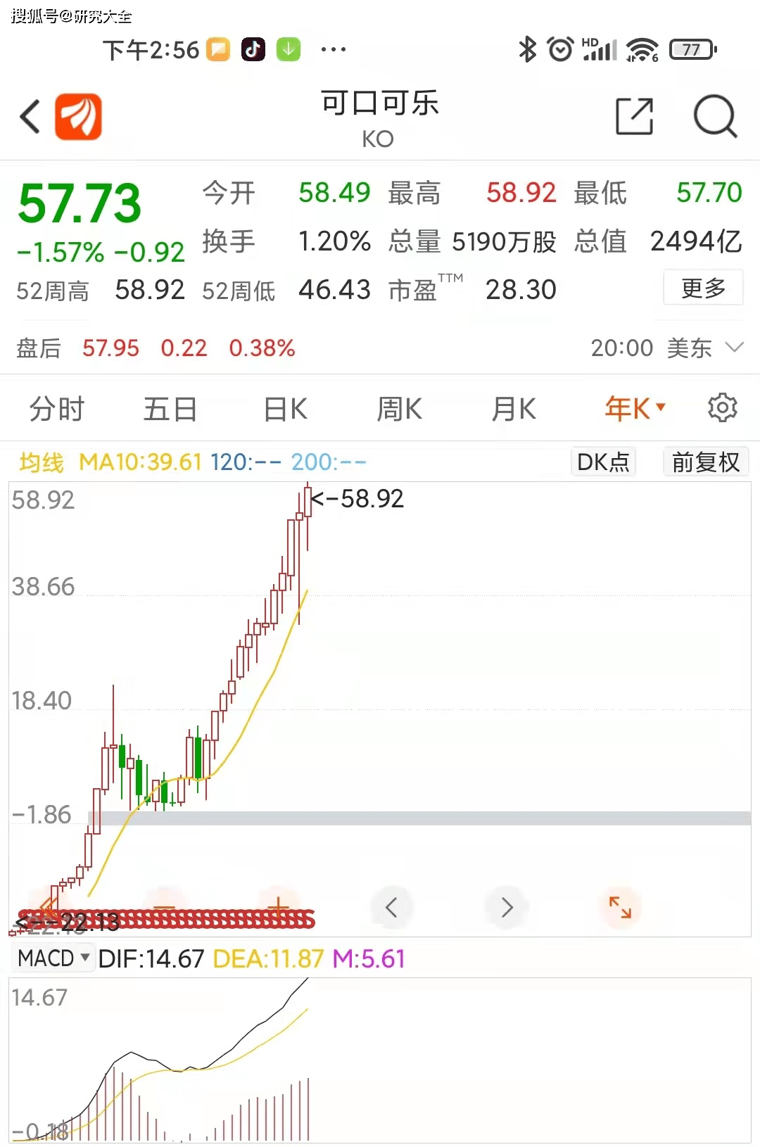 2021年可口可乐优化产品线布局非酒精类食品饮料的市值状元_搜狐网