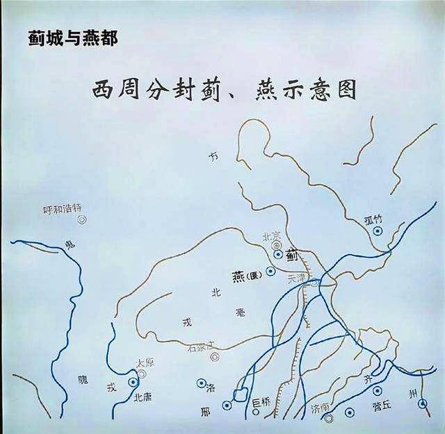 周初蓟国之封,古文献有记载,更有地下出土文物证实,是不争的史实.