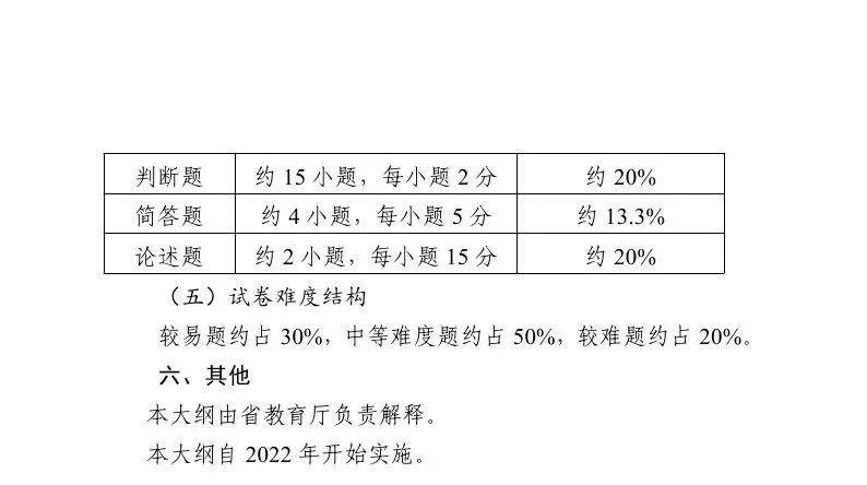 专业理论考试 5e5bab689c5c4749956b8c05ce9012e6.jpeg