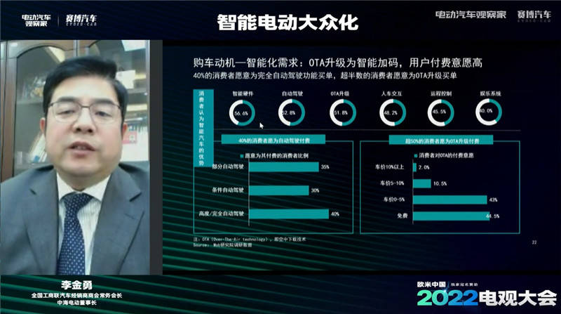 点击进入看图评论